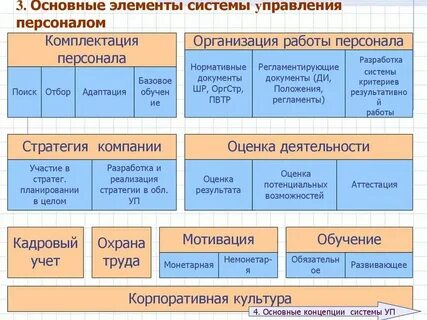 Компания ключевые системы и компоненты