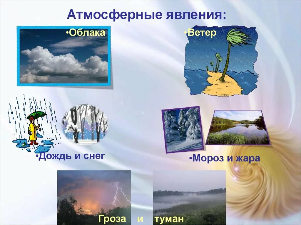 Природные явления в атмосфере. Виды атмосферных явлений. Атмосферные явления презентация. Атмосферные явления 5 класс. Явления природы география 6