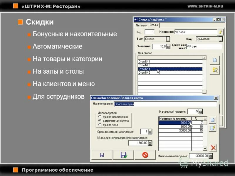 Программа регистрации штрих. Параметры регистрации штрих. Параметры фискализации. Тест драйвера ккт 4. Ккм штрих-фр-к фискальный регистратор.