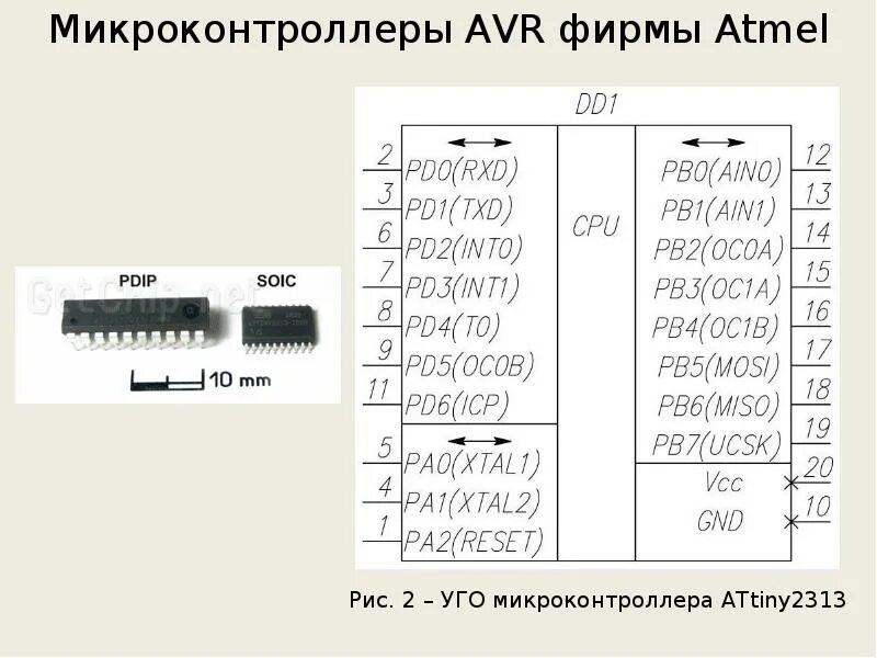 AVR микроконтроллеры таблица. Atmel таблица микроконтроллеров. Семейство микроконтроллеров AVR. Проекты на микроконтроллерах AVR.