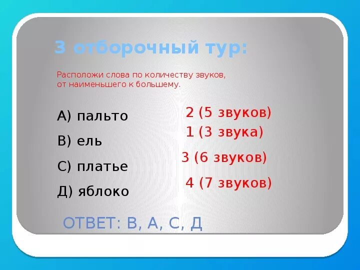 Ели сколько букв и звуков. Сколько букв и звуков в слове пальто. Пальто сколько звуков. Сколько букв и звуков в слове ель.