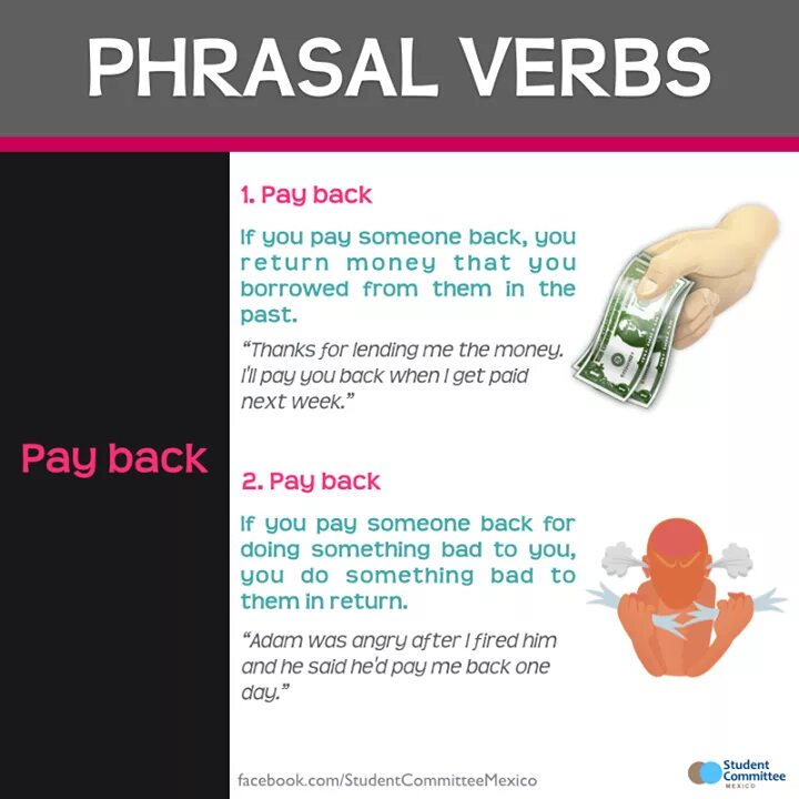 Backing перевод на русский. Pay Phrasal verb. Phrasal verbs with pay. Blow Phrasal verbs. Phrasal verbs blow up.