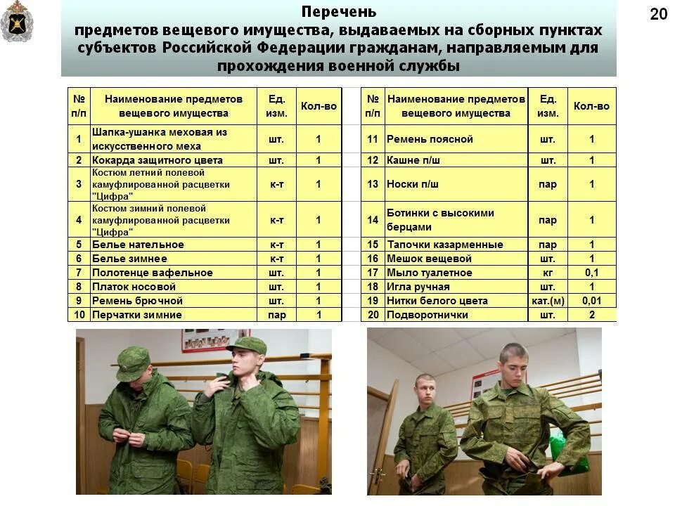 С категорией в можно служить по контракту. Армейские нормативы. Сроки военной службы. Солдат срочной службы. Нормативы солдата.