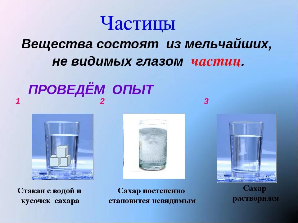 Почему видно воду. Тела вещества частицы 3 класс окружающий мир. Опыт растворение сахара в воде. Что такое частица окружающий мир 3 класс. Частица это 3 класс.