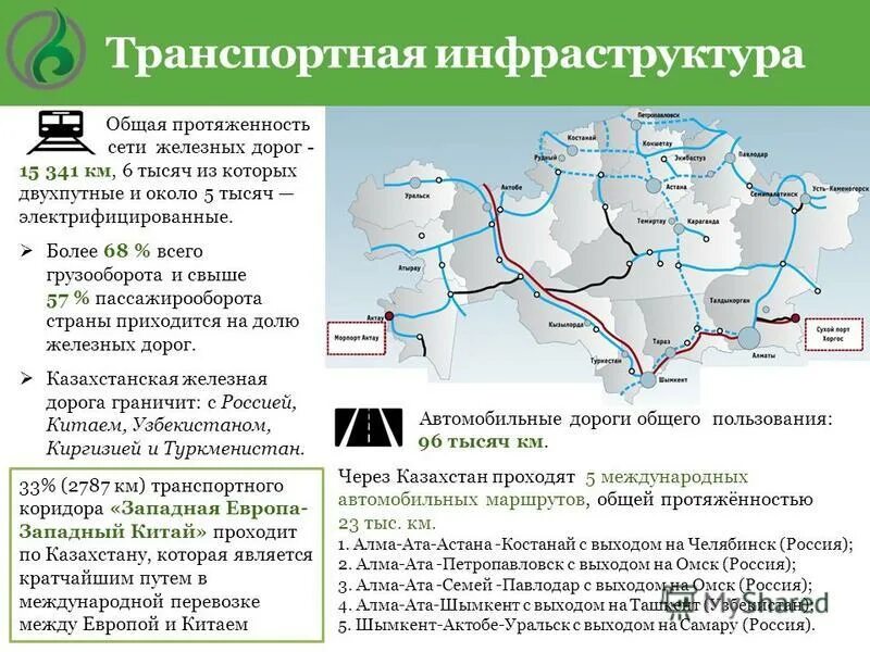 Услуги транспортной инфраструктуры. Структура транспортной инфраструктуры. Транспортная инфраструктура. Транспортная инфраструктура Казахстана. Характеристика транспортной инфраструктуры.