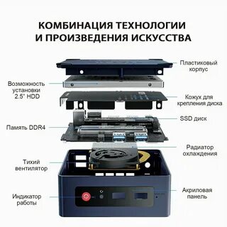 Intel n5095 характеристики