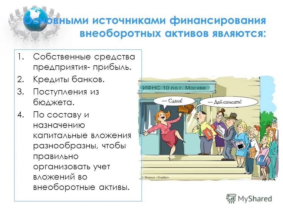 Основные источники финансирования капитальных вложений. Основные источники формирования капитала. Бухгалтерский учет вложений во внеоборотные активы. Источники финансирования воспроизводства основного капитала. Схема учета внеоборотных активов.