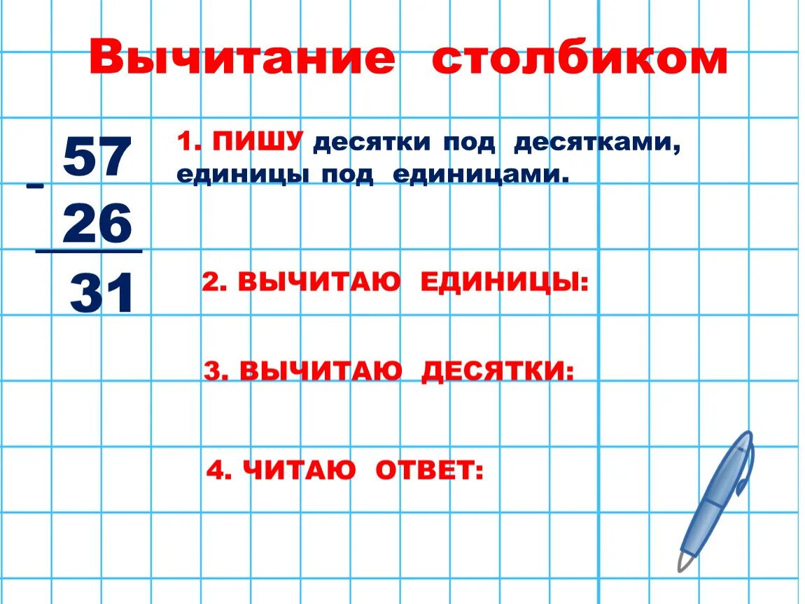 Вычитание в столбик. Сложение в столбик. Письменные приемы вычитания. Вычитание столбиком 2 класс.