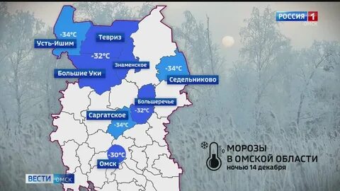 Температура иртыша сегодня