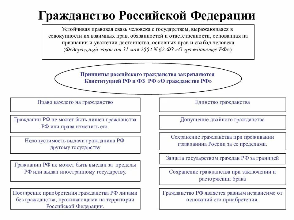 Выражающаяся в совокупности их взаимных
