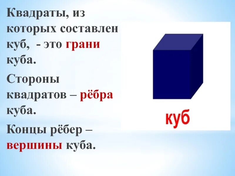 Куб какой 5 ответов. Куб. грани, рёбра, вершины куба. грань куба. куб грани ребра вершины. сторона куба.