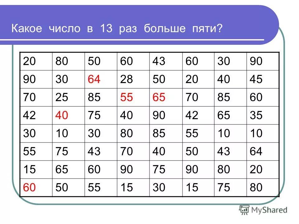 Сколько будет 6 раз по 7