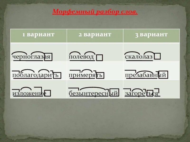 Вечером морфемный разбор и словообразовательный разбор. Морфемный й разбор слова. Морфекмный разбо слова. Мороыфемный рапзюолр слов. Слава для марфемного разбора.