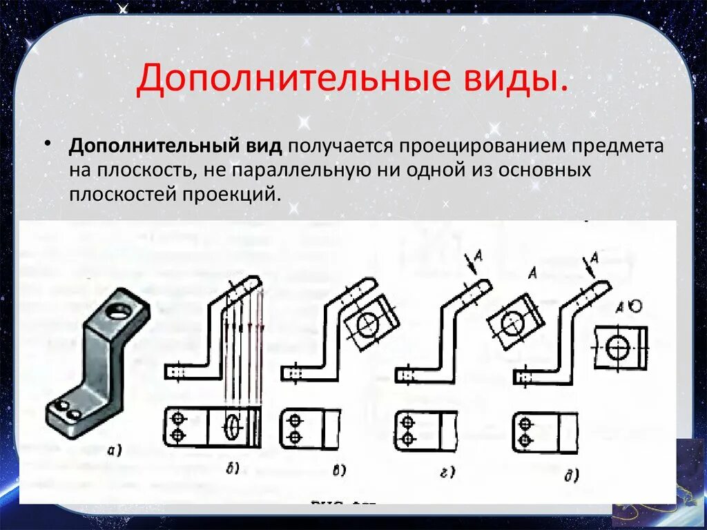 Вид получаться. Дополнительный вид предмета. Дополнительный вид на чертеже. Местный и дополнительный вид. Дополнительный вид черчение.