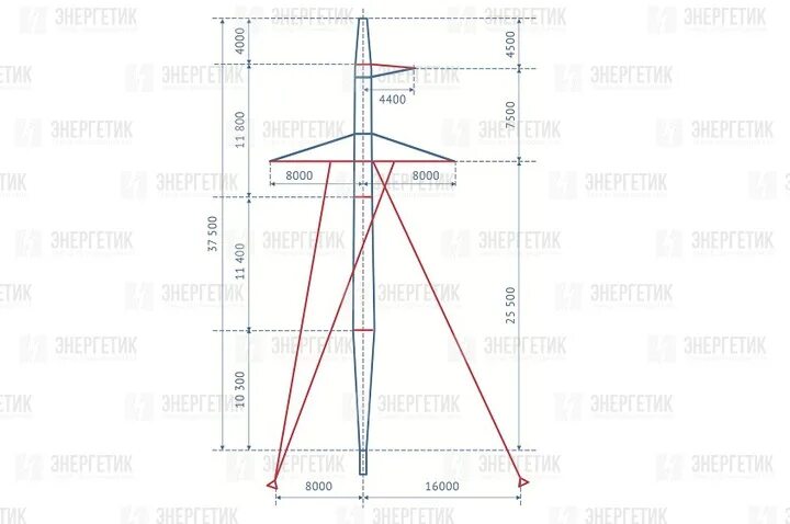 Промежуточная опора п330-3м харак. Опора 1п330-1. Промежуточная опора п-330. Опора п330-3.