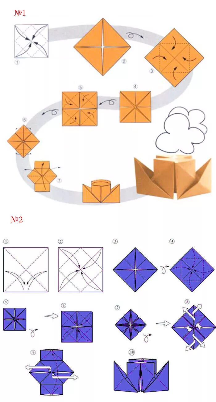 Как делать пароход. Как делать кораблик из бумаги пошагово. Оригами двухпалубный кораблик. Пароходик двухтрубный из бумаги. Оригами двухтрубный кораблик схема.