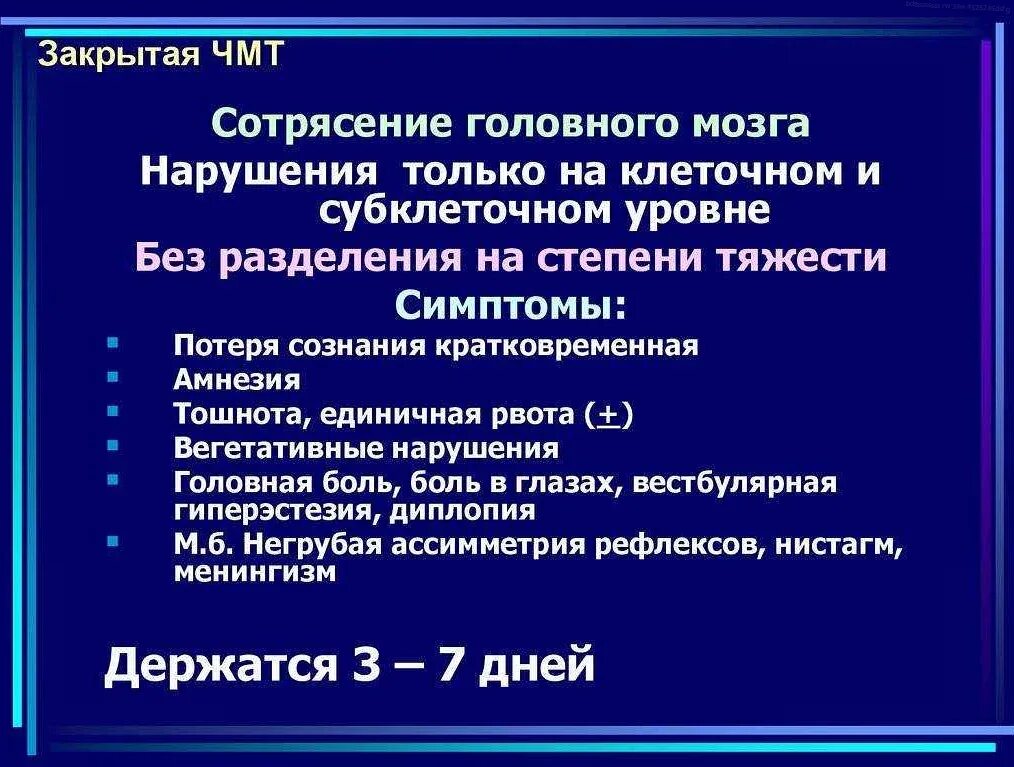 Сколько лежат в больнице с сотрясением