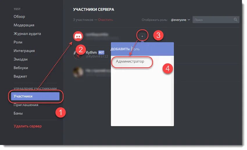 Как сделать человека админом в дискорде. Как дать админа в дискорде. Администратор Дискорд сервера. Роли для админов в Дискорд. Список участников дискорда