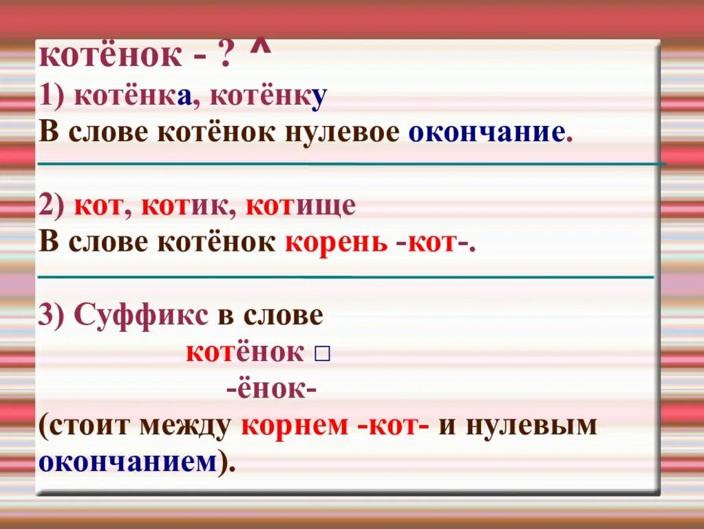 Какое окончание в слове найдет. Кот суффикс. Суффикс в слове котенок. Суффиксы к слову кот. Суффикс в слове кот, котенок, котик, котище.