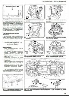 Технические характеристики двигателей ниссан