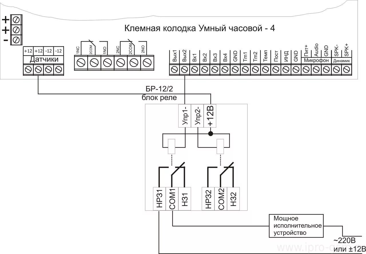 Клеммная колодка как подключить. Клеммная колодка схема подключения. схема подключения электропривода клеммная колодка. клеммная колодка на схеме. релейная колодка м47 схема расключения.