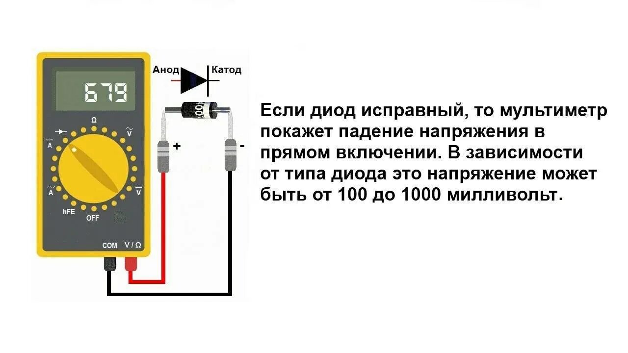 Проверка исправности диода. Схема проверки диодов мультиметром. как проверить напряжение диода. прозвонка диода мультиметром. мультиметр прозвонка диодов.