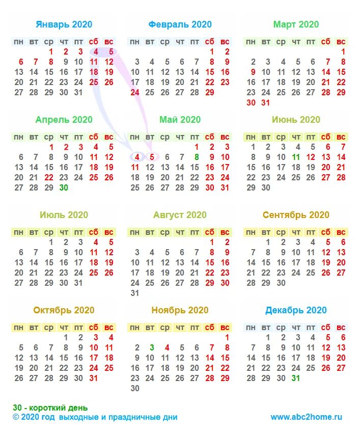 Март 2017 рф. Календарь праздников 2022 года в России нерабочие дни. Календарь выходных и праздничных дней в 2022 году. Календарь нерабочих и праздничных дней в 2022 году. Календарь на 2022 год с праздником с праздничными днями.