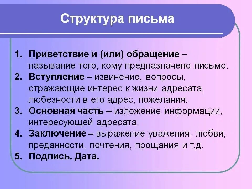 Составьте письменный. Структура письма. Структура написания письма. Структура письма в русском языке. Структура написания письма русский язык.
