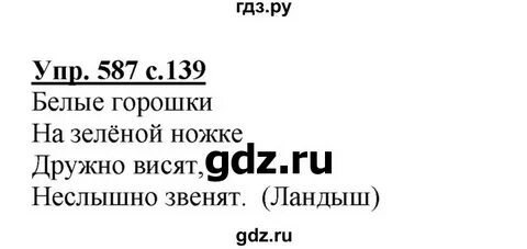Русский язык 5 класс номер 594