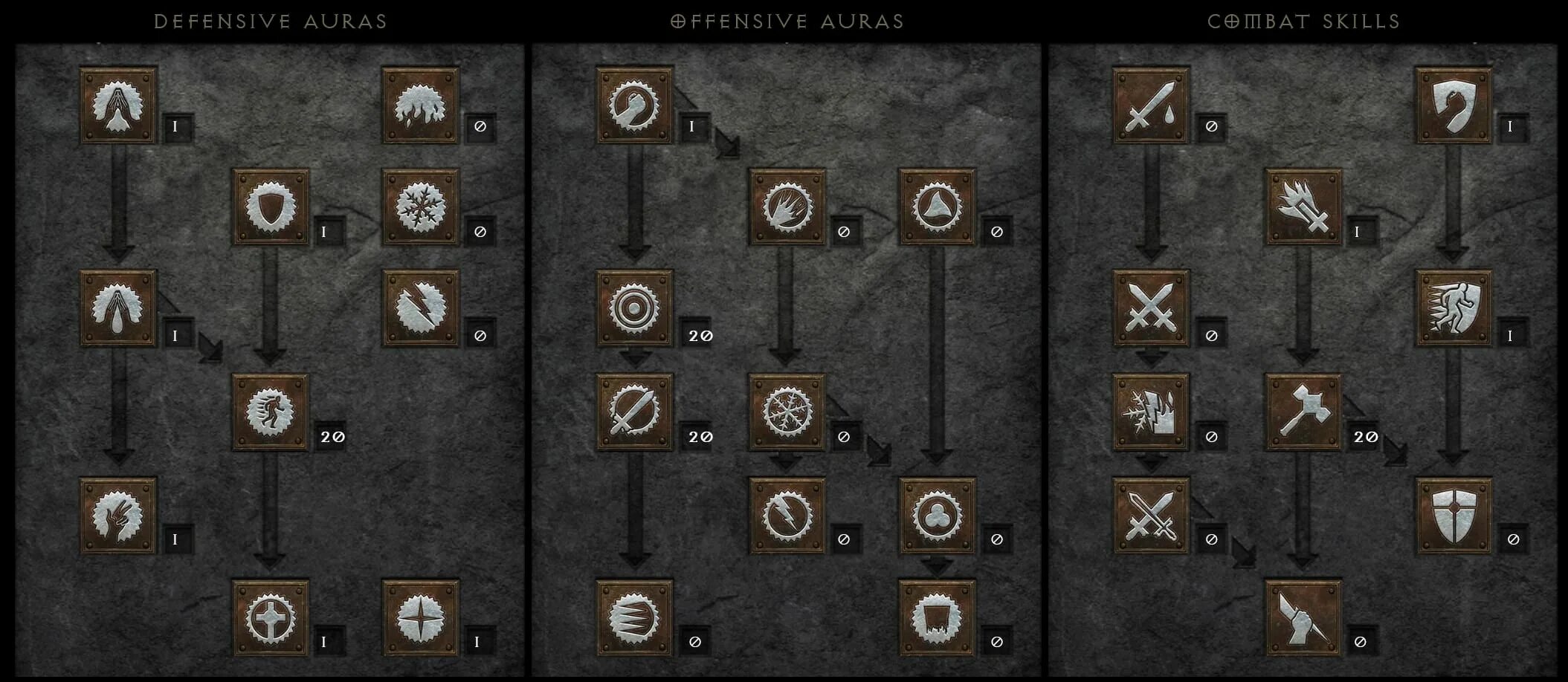 хаммердин диабло 2. хаммердин диабло 2. Zeal паладин diablo 2. диабло 2 дерево навыков. Diablo 2 паладин хаммердин.