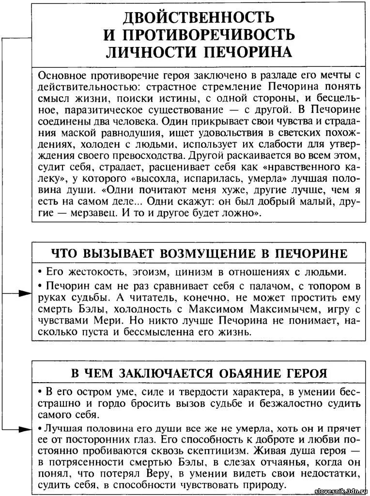 Печорин краткое содержание. Таблица характеристика печорина герой нашего времени. характеристика печорина в романе герой нашего времени. печорин герой нашего времени характеристика. характеристика печорина герой нашего времени.