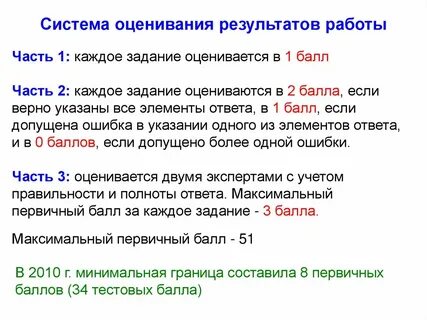 Задание 10 егэ тесты