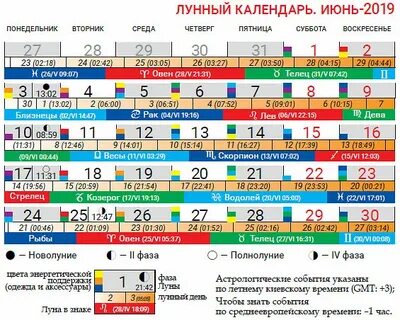 Ведический календарь стрижек на ноябрь 2023
