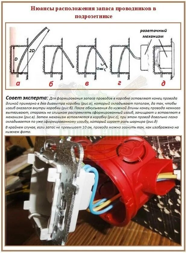 Укладка кабеля в подрозетник. Размещение проводов в подрозетнике. Монтаж провода для подрозетники. Укладка провода в подрозетнике. Нюансы сборки