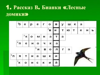 Пики сканворд