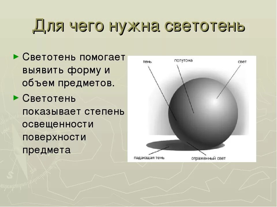 Света тень шара. Светотень. Свет тень Светотень. Шар Светотень. Светотень на предмете.