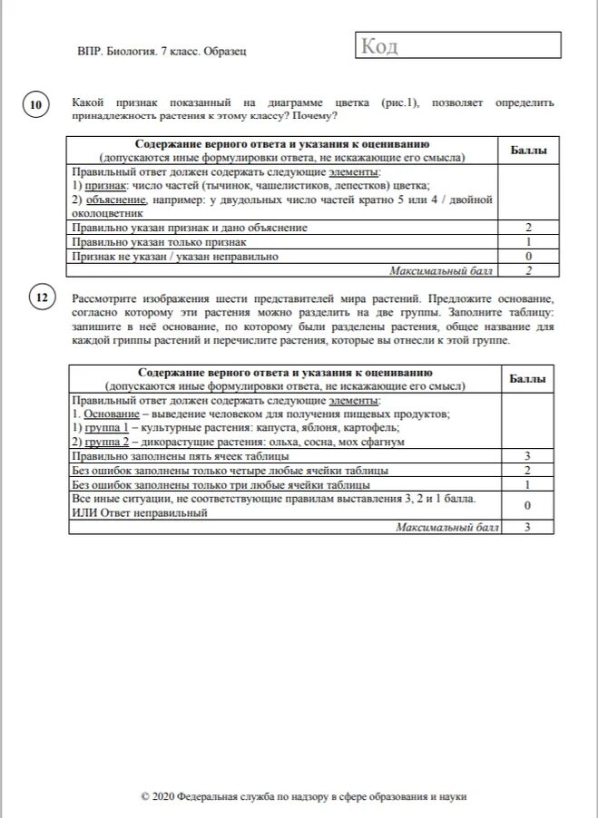 Впр по биологии 7 класс демо версия. Ответы на ВПР. ВПР по биологии 7 класс 2020. Демоверсия ВПР. Задания на ВПР по биологии по 7.