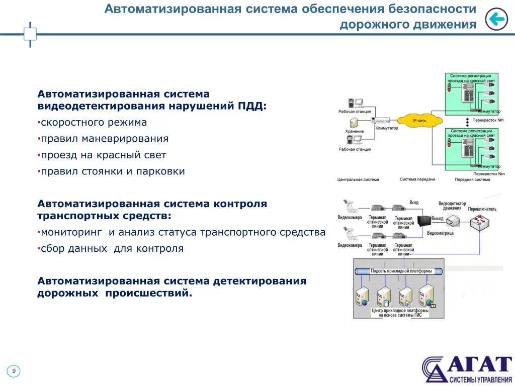 Автоматизированная система управления дорожным движением или АСУ ДД. Система управления транспортной безопасностью. Система обеспечения безопасности дорожного движения. Системы обеспечения безопасности движения.