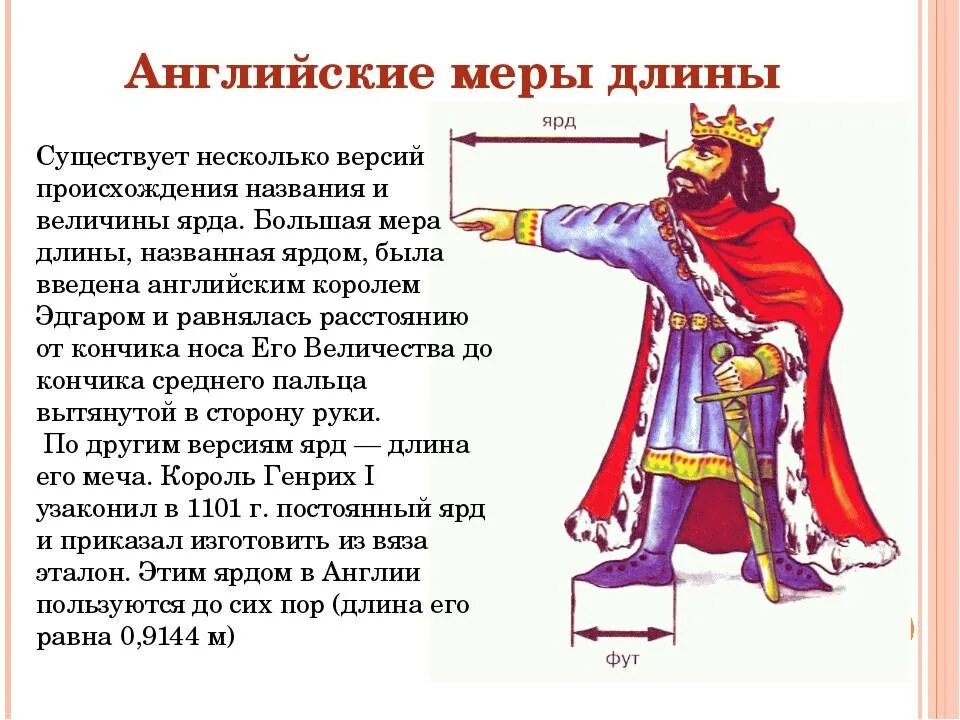 Старинная мера сканворд. Английская система мер. Английская система мер длины. Меры длины в Англии. Ярд.