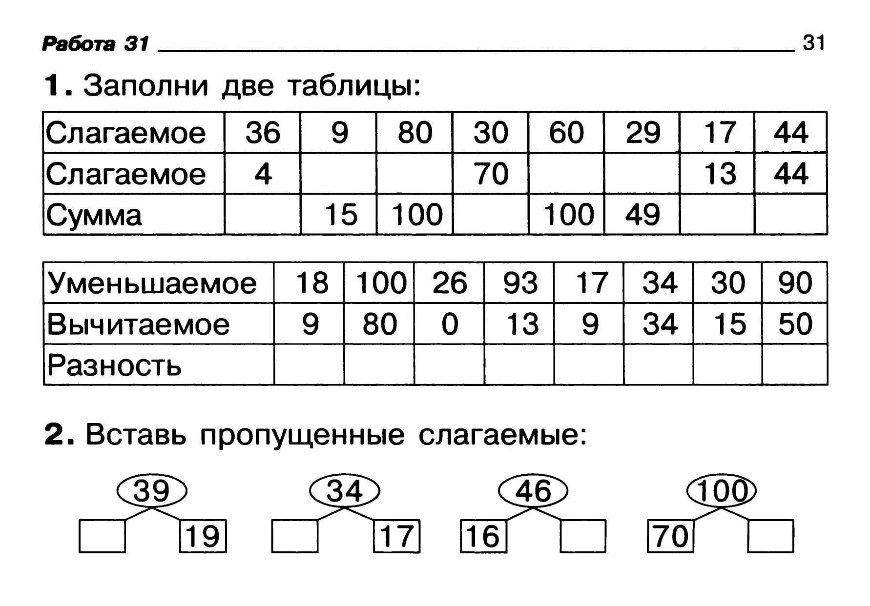 Задание банковским картам. Карточки с заданиями по математике 2 класс. Карточки с заданиями по математике 2 класс школа России. Карточки по математике 2 класс 3 четверть. Задания по математике 2 класс школа России.