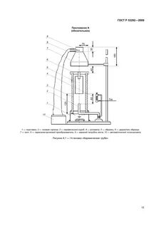 Методы испытаний огнезащитных составов для
