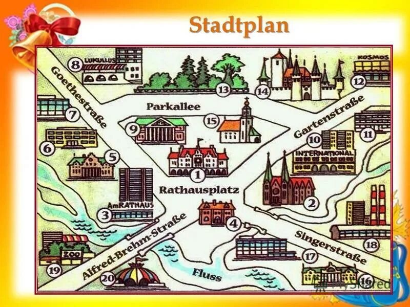План города на немецком. План города на немецком языке. Картинка города для описания. Схема города на немецком.