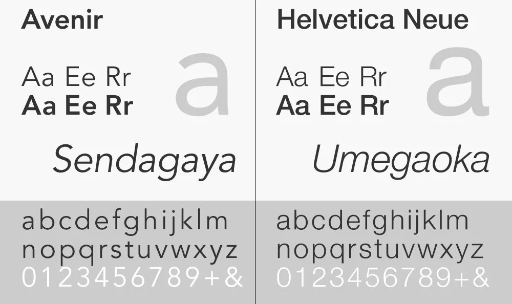 Шрифт helvetica neue cyr. Шрифт helvetica neue. Helvetica шрифт русский. Helvetica и helvetica neue. Helvetica neue кириллица.