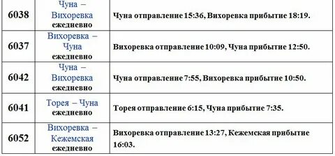Красноярск чуна поезд расписание