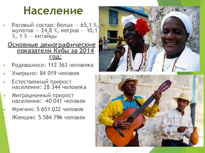 Численность кубы. Куба национальный состав. население кубы. куба численность населения. куба население кратко.