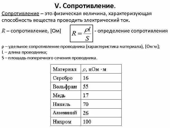 Укажите единицу измерения удельного сопротивления. Электрическое сопротивление проводника формула. Формула электрического сопротивления однородного проводника. Электрическое сопротивление проводников физика 8 класс. Характеризующие электрическое сопротивление.