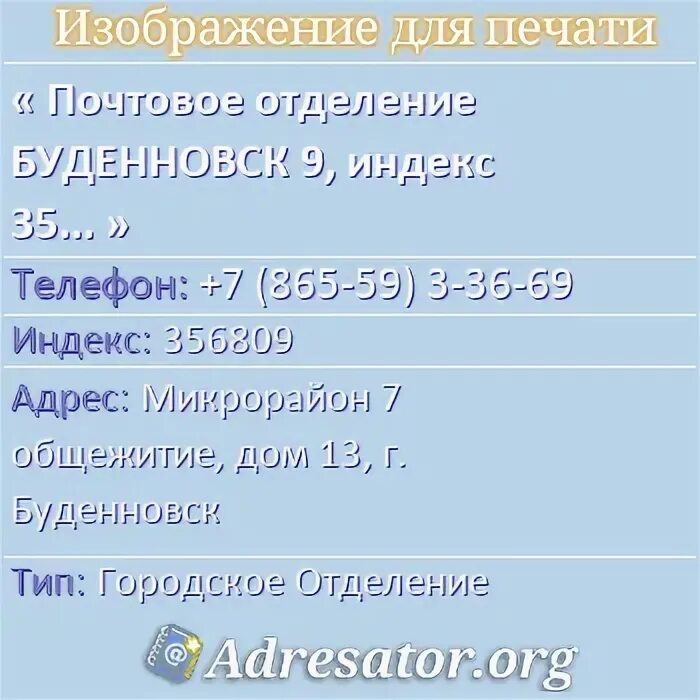 Индекс буденновского