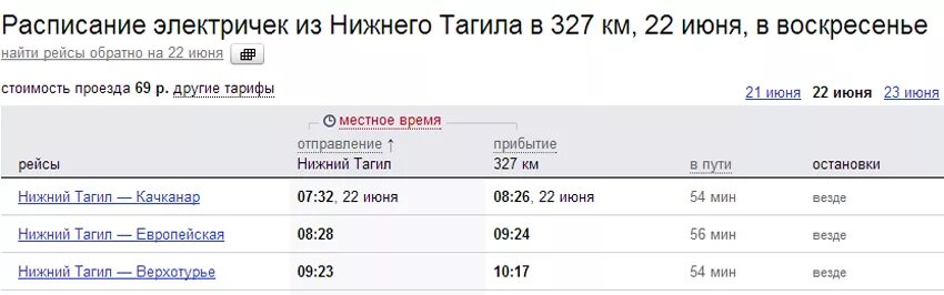 расписание поездов медвежья гора