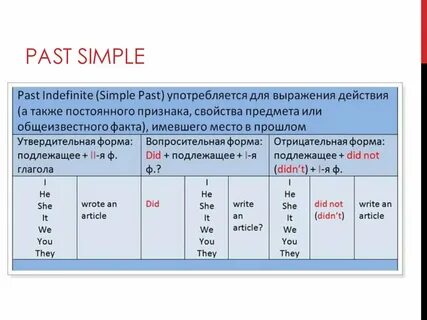Какое окончание в паст симпл