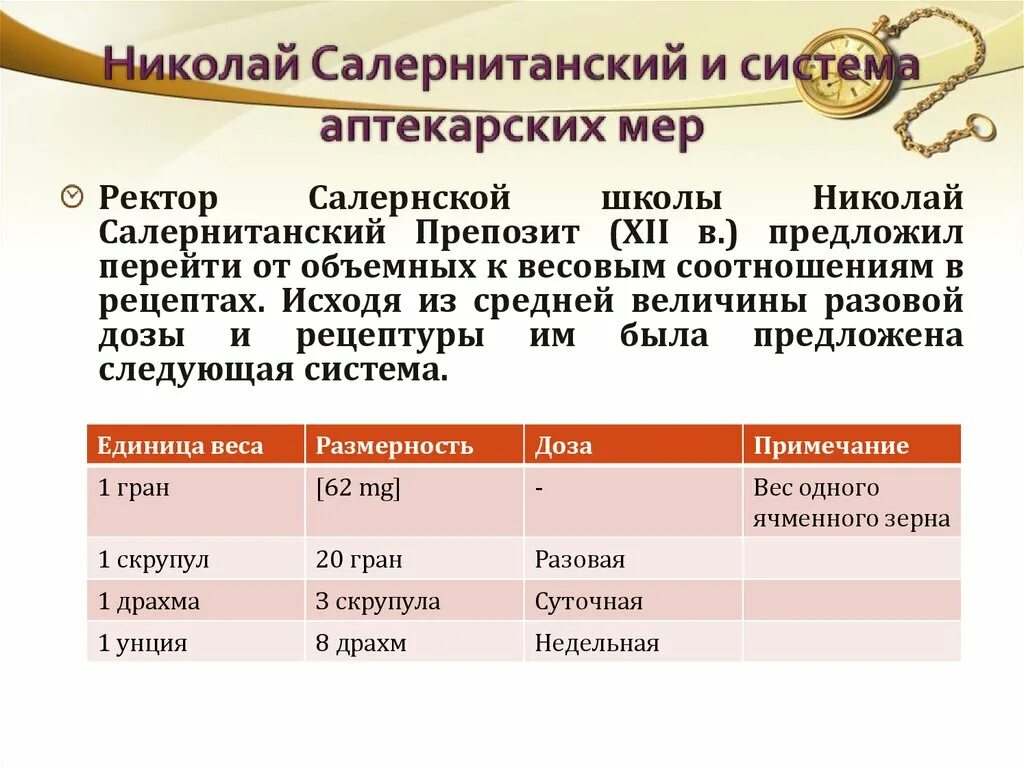 Виды весов в аптеке. Виды весов. Гран мера веса. Аптекарская мера веса 5 букв. Старинные меры длины и веса.